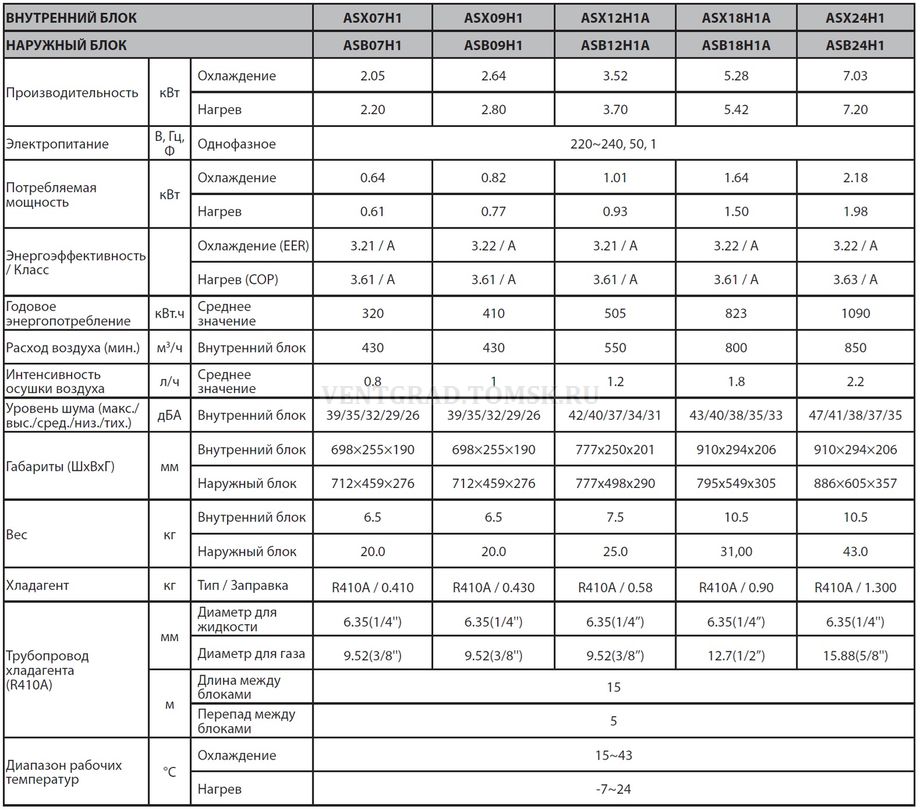 AXIOMA_H_tab_920 (1).jpg