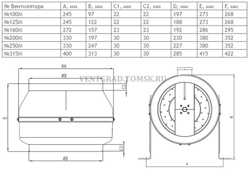 VKK razm 800