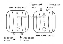 Electrolux_Q-Bic2_600